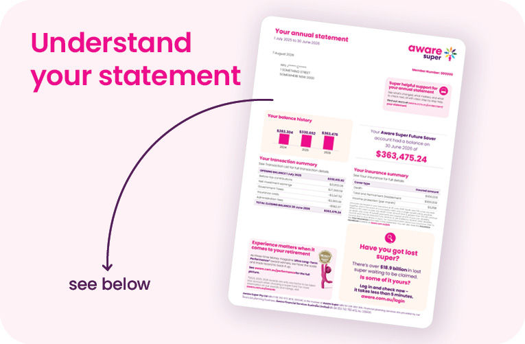 Understand your statement 2026